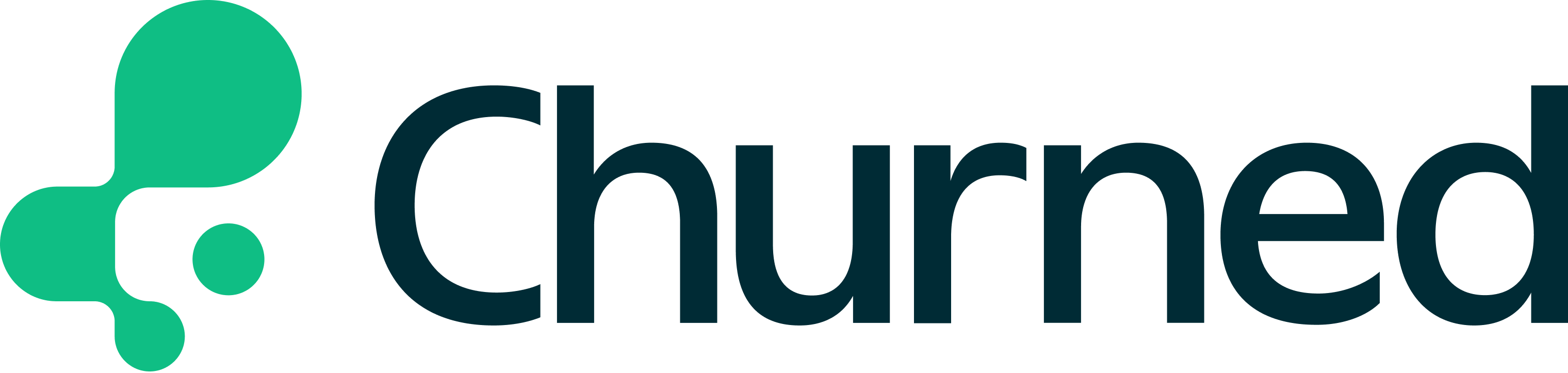 Churned.io1