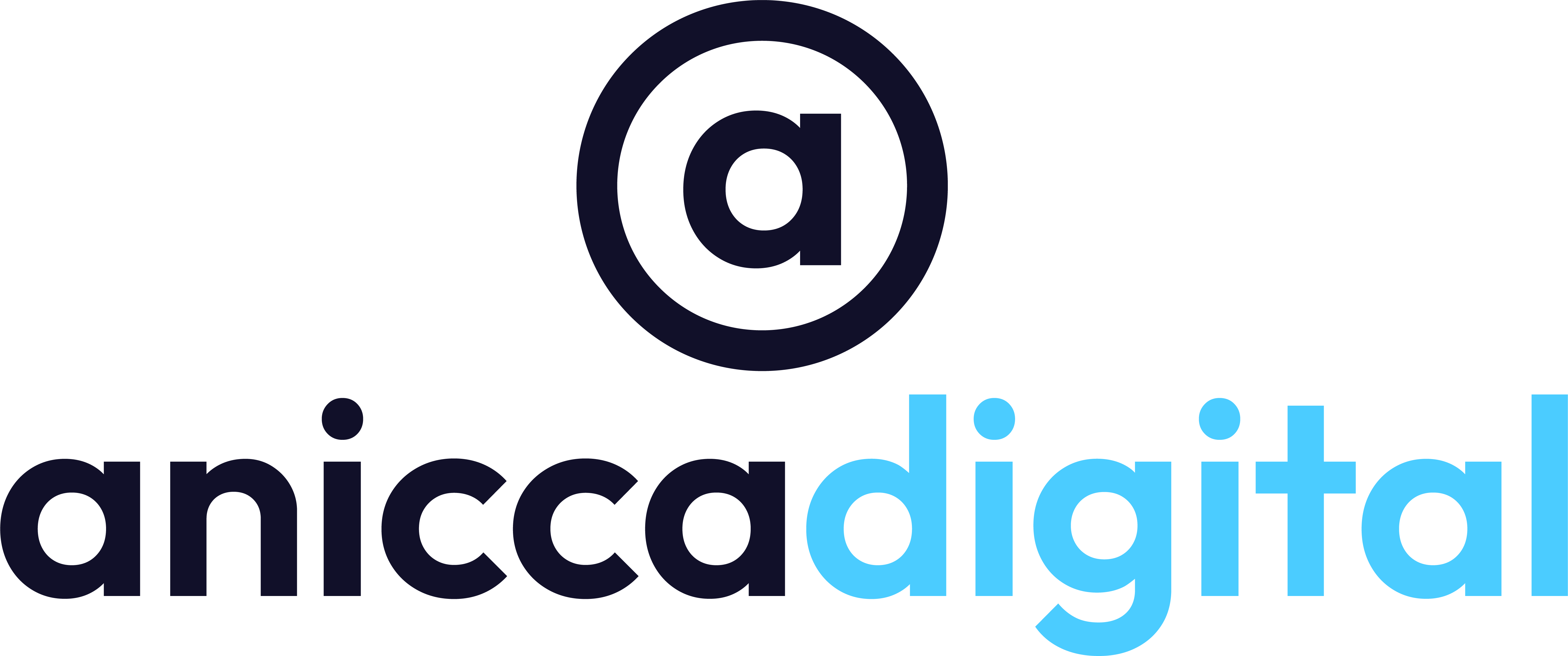 Anicca Digital
